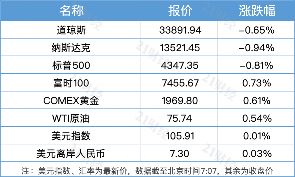 澳门新三码必中一免费,动态词语解释落实_苹果款90.898