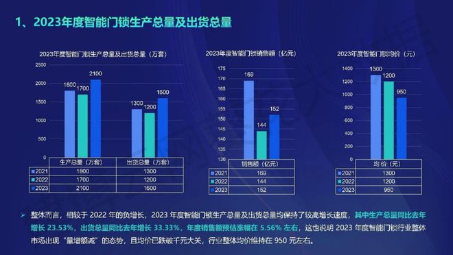 2024年新奥历史记录,实地考察数据分析_专属版95.187