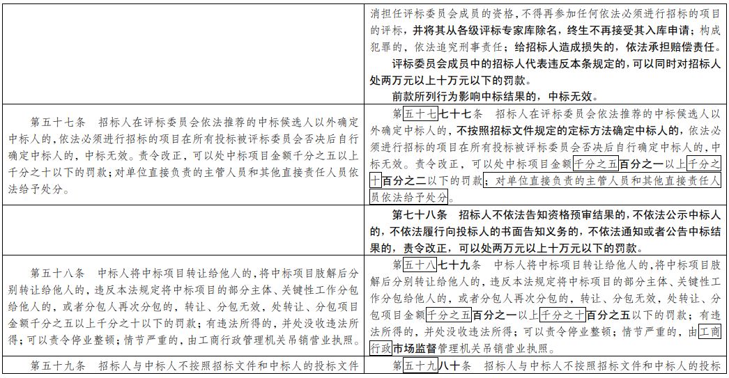 澳门最准的资料免费公开管,正确解答落实_Tizen89.329