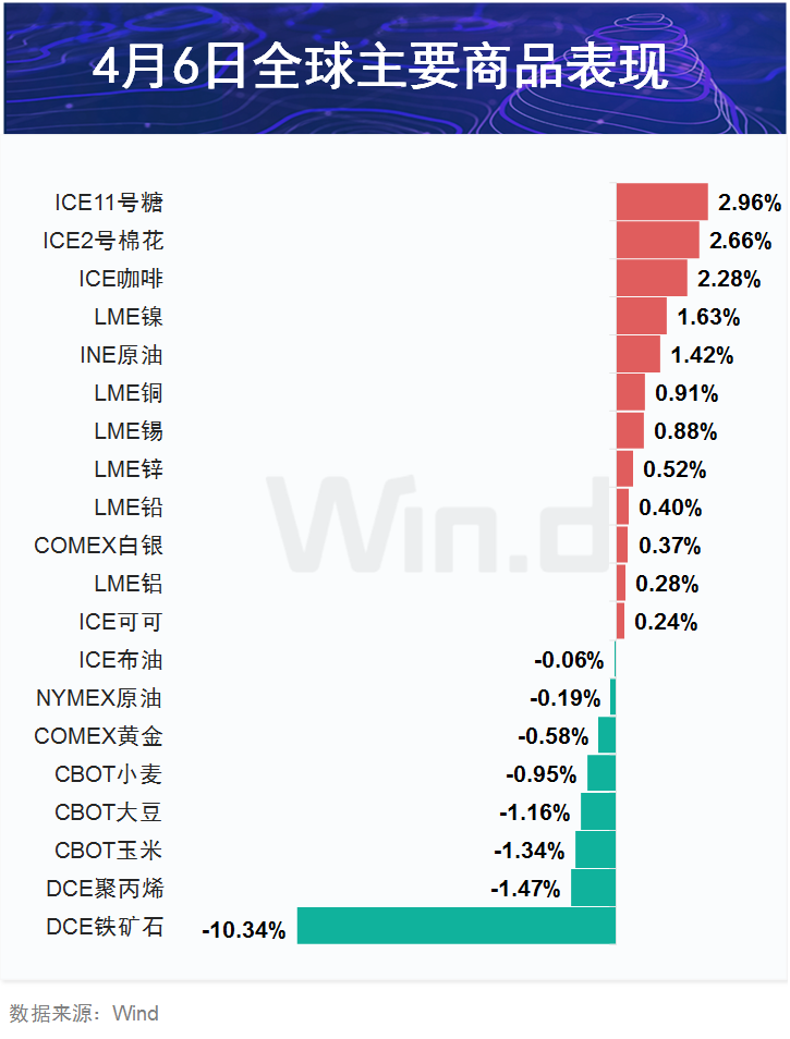 白小姐三肖三期必出一期开奖虎年,深入数据策略设计_LT18.634