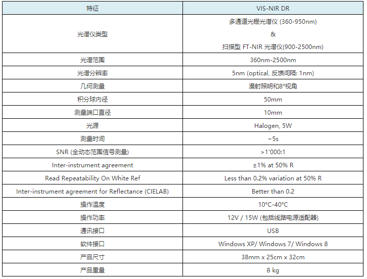 澳门开奖结果,现状解析说明_AR版56.261