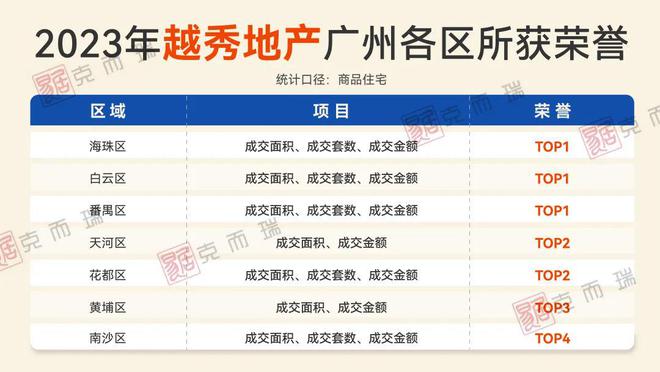 澳门六开奖结果2024开奖记录查询,可持续执行探索_tShop82.142