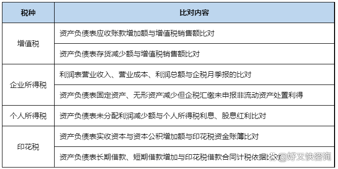 新澳门2024年资料大全管家婆,平衡指导策略_Device80.297