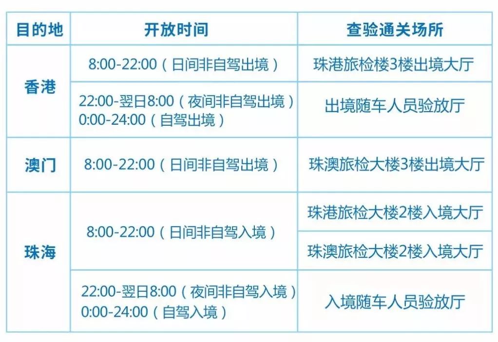 新澳天天开奖资料大全最新,快速响应计划解析_策略版53.320