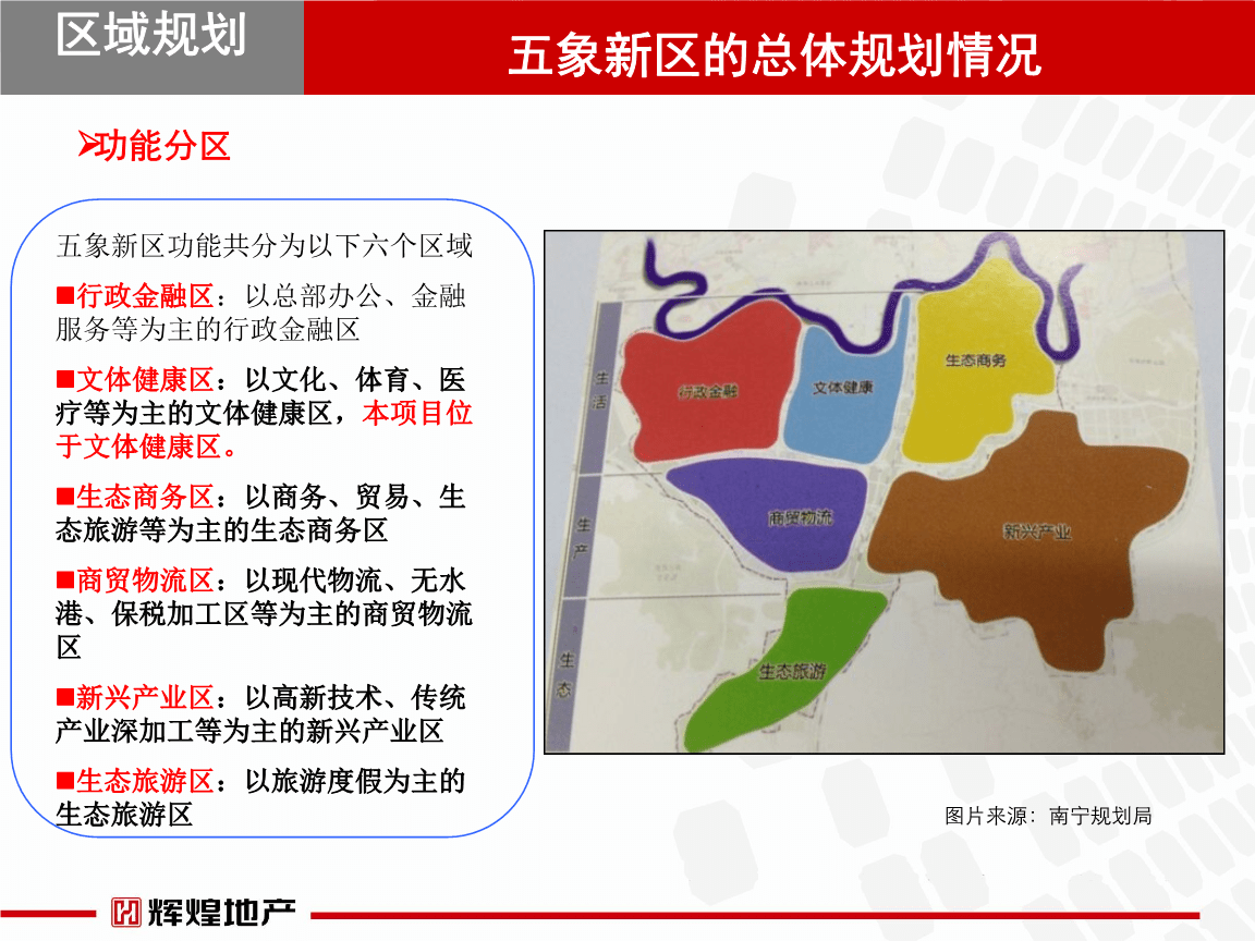 南宁五象新区规划揭秘，塑造未来城市新面貌