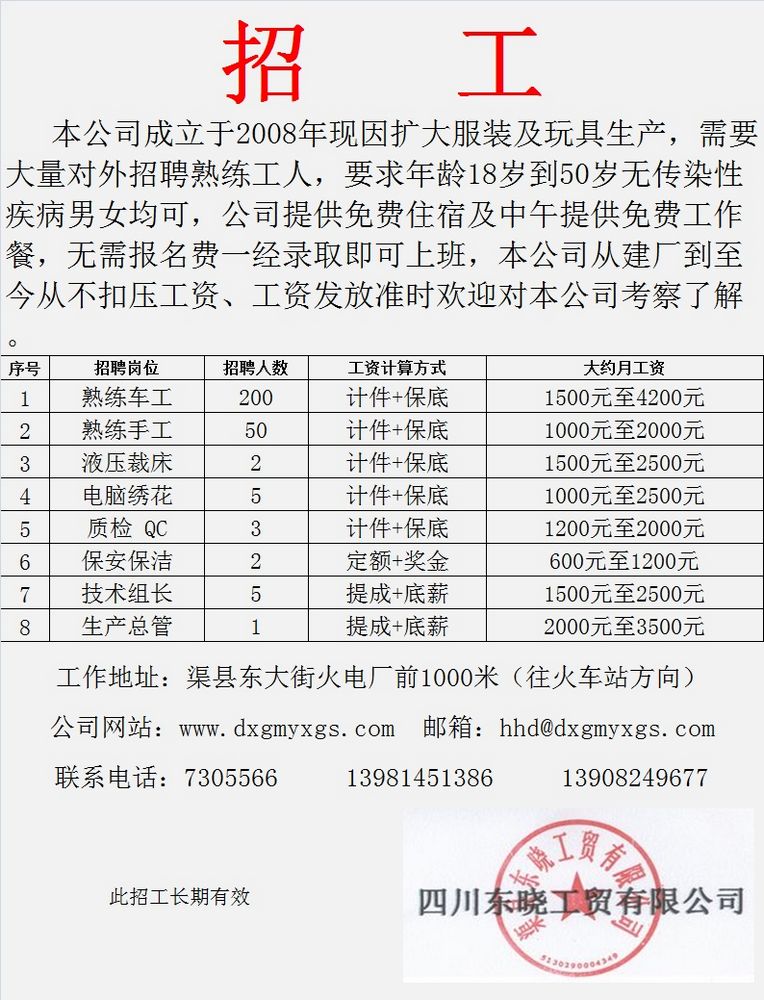 邯郸工厂招工信息更新及其社会影响探讨