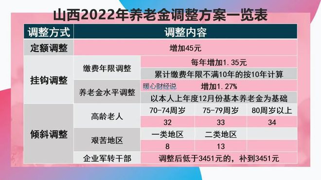 2024年澳门正版免费,调整计划执行细节_高级版11.747