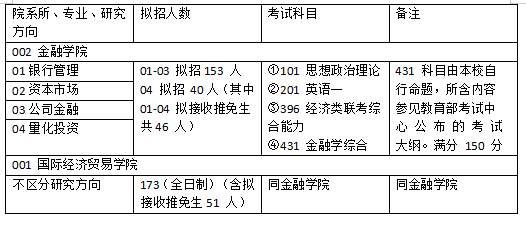 600图库大全免费资料图2024197期,权威评估解析_粉丝版60.984