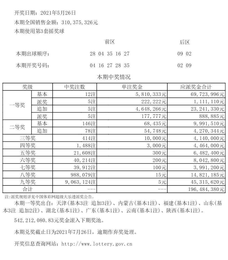 新澳今晚上9点30开奖结果是什么呢,动态词语解释落实_Gold22.651