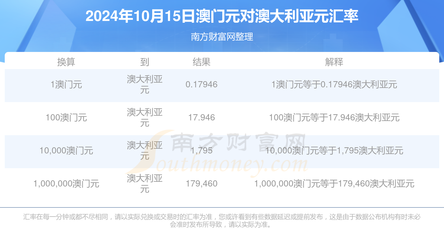 新澳新澳门正版资料,精细执行计划_Device89.347