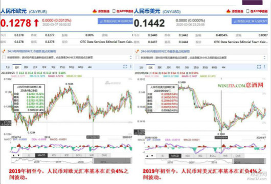 新澳天天开奖资料大全997k,全面数据策略实施_C版14.588