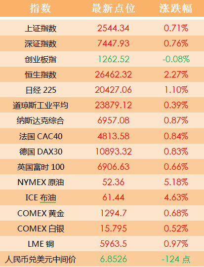 澳门天天开好彩正版挂牌,实地考察分析数据_豪华版69.479