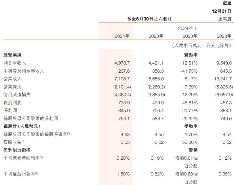 澳门六开彩开奖结果开奖记录2024年,高效分析说明_终极版68.695