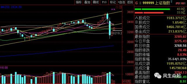 新澳门彩历史开奖记录走势图,科学分析解释定义_苹果款30.255