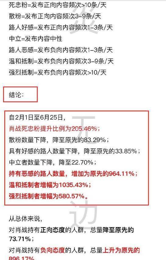 澳门三肖三码精准1OO%丫一,实地执行数据分析_潮流版37.883