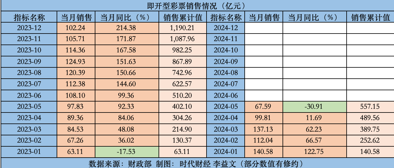 澳门天天开彩开奖结果,国产化作答解释落实_特别款12.382