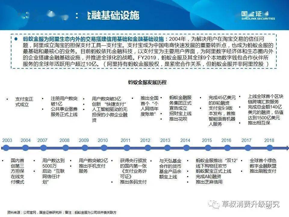 澳门一码一肖100准吗,创新解析方案_Q83.808