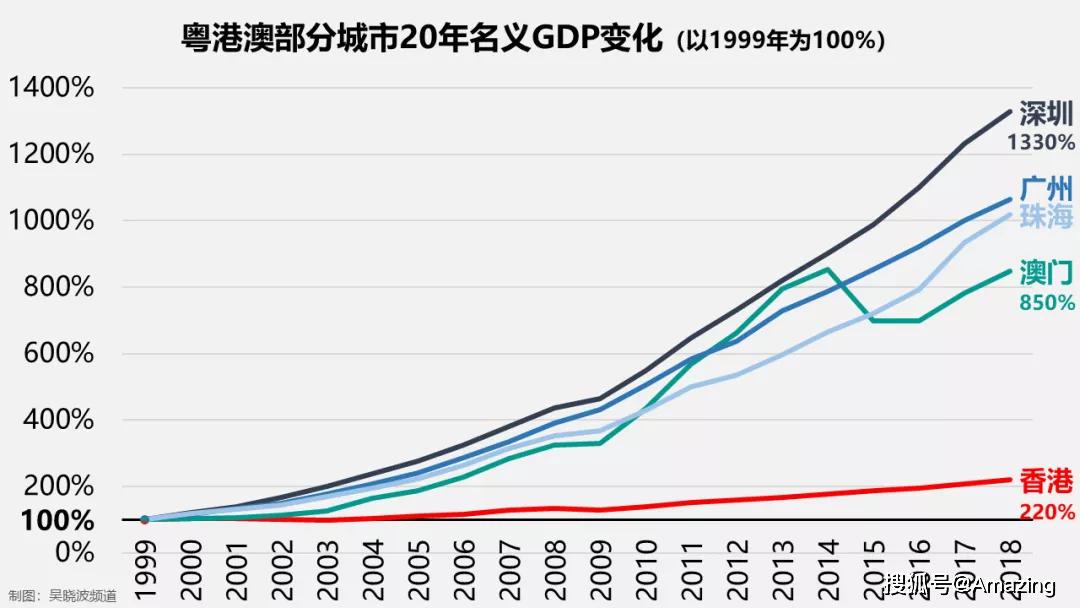 新澳门彩历史开奖记录走势图分析,可靠研究解释定义_储蓄版88.698