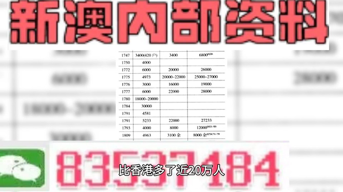 澳门精准一笑一码100%,效能解答解释落实_VIP18.498