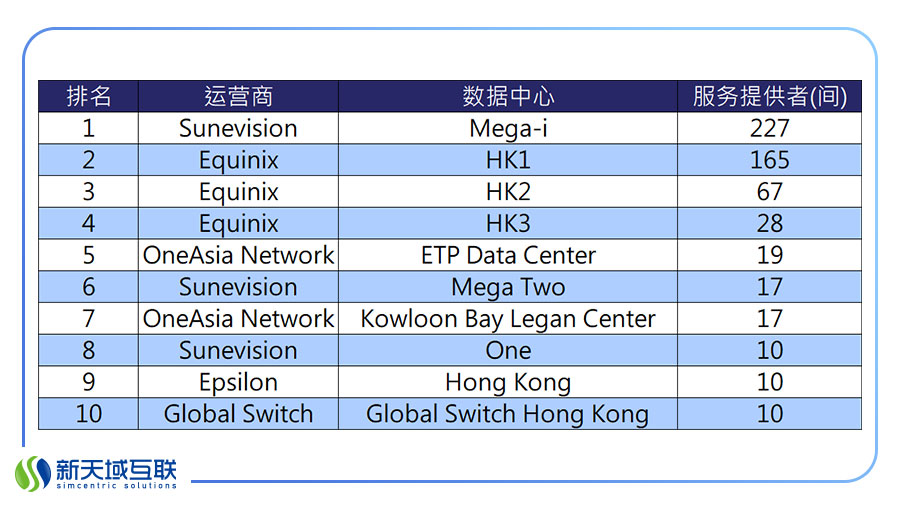 全香港最快最准的资料,全面应用数据分析_Device26.112