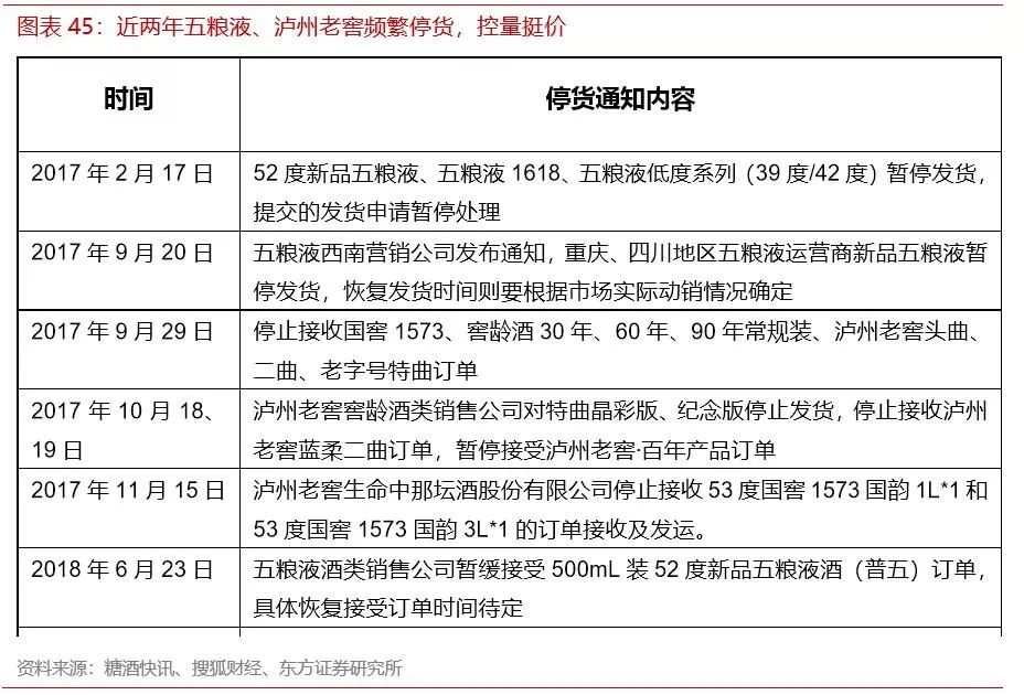 新澳历史开奖最新结果查询表,全局性策略实施协调_升级版6.33