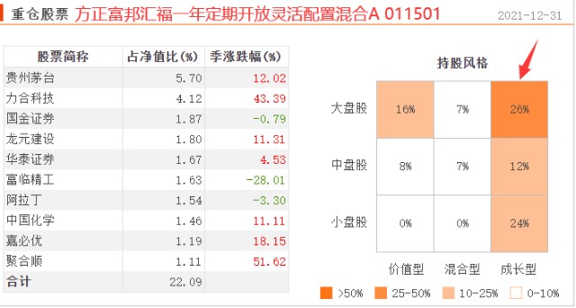 つ低调°╭为你狂乱⌒ 第2页