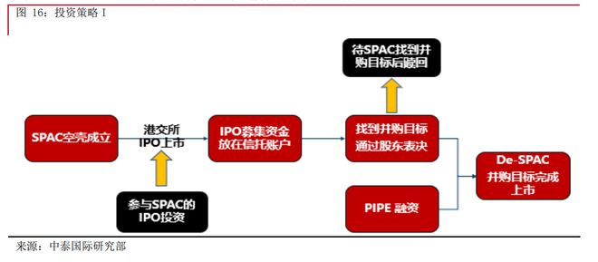 香港三期必出三,深层设计解析策略_SE版25.394