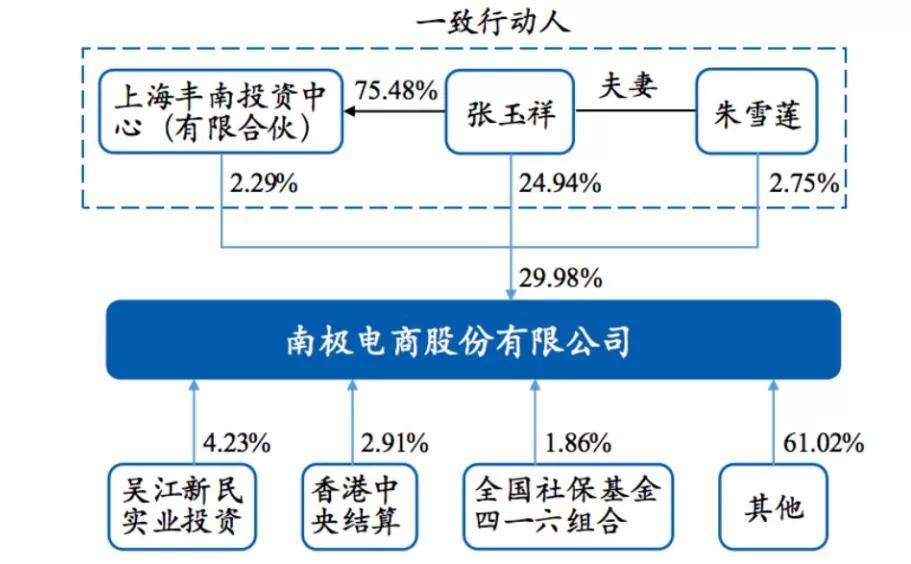 新澳门内部一码精准公开网站,未来解答解析说明_娱乐版25.387