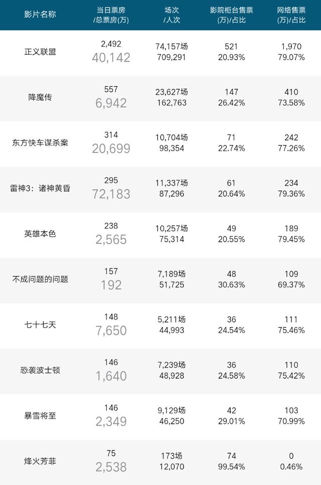 王中王100℅期期准澳彩,深入应用解析数据_pro68.572