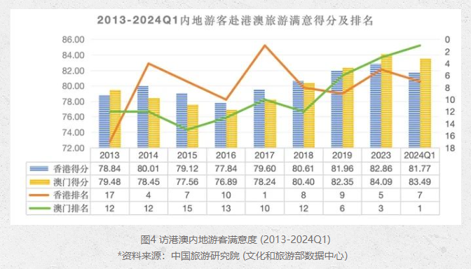 新澳门最新开奖记录大全,精细化方案实施_Executive74.643