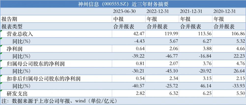 香港6合资料大全查,迅捷解答策略解析_bundle12.668