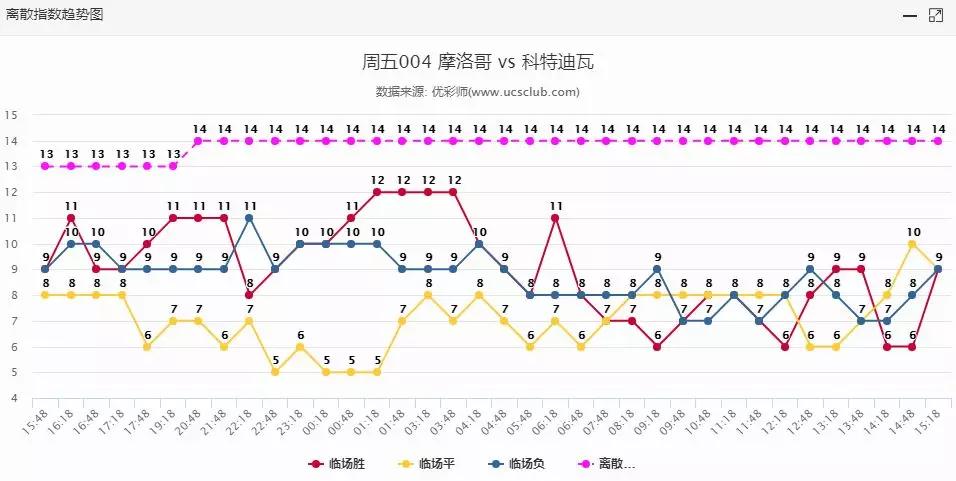 今晚开一码一肖,数据整合实施_watchOS31.436