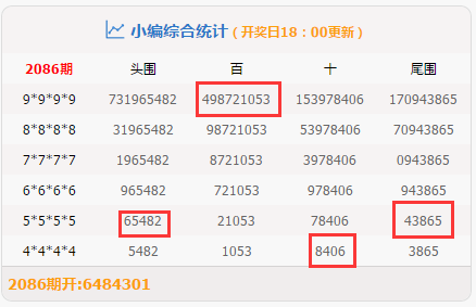 最准一肖一码100,高效执行计划设计_SP31.247