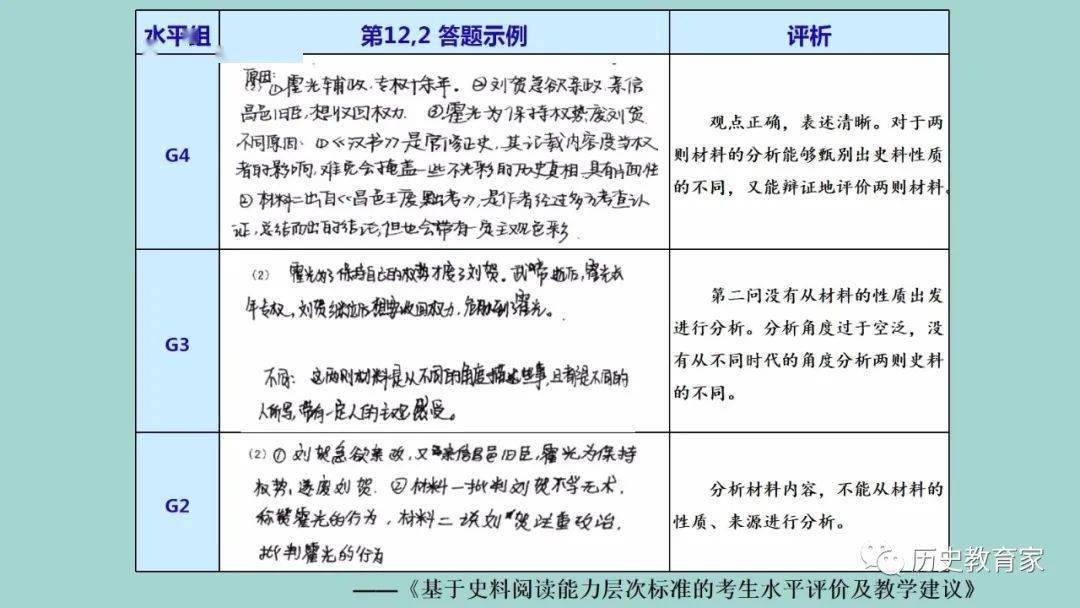 澳门今晚开特马+开奖结果课优势,新兴技术推进策略_精简版71.740