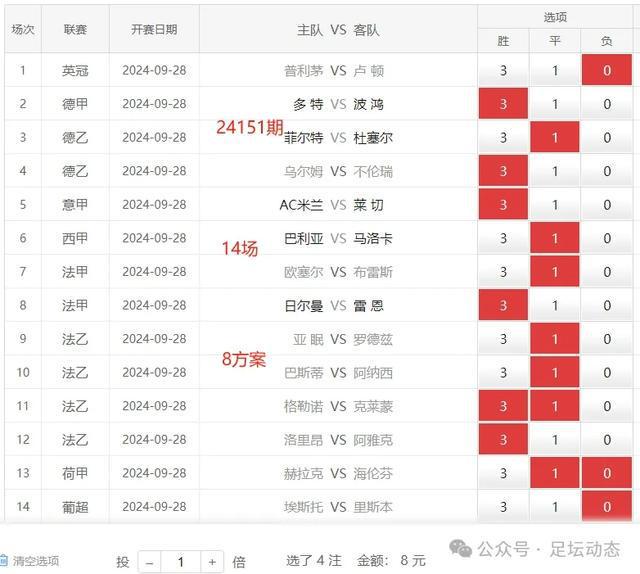 2024年天天开好彩资料,数据整合计划解析_钱包版72.624