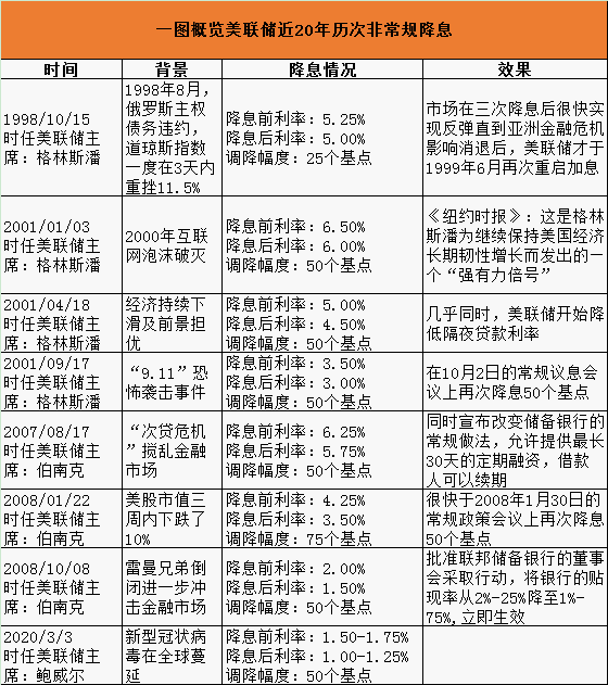 新澳门免费资料大全,灵活实施计划_CT54.254