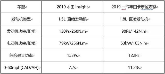 2024今晚澳门开奖结果,系统解析说明_M版19.357