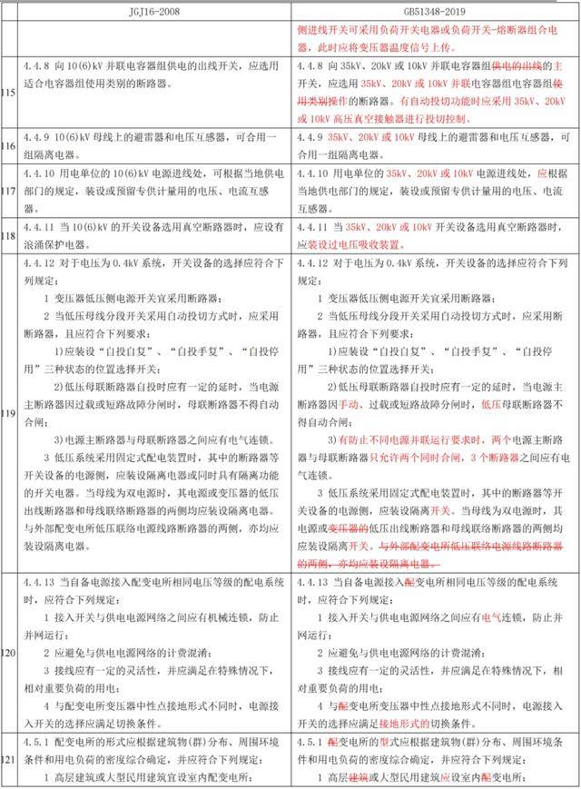 2024澳门传真免费,涵盖了广泛的解释落实方法_MT75.272