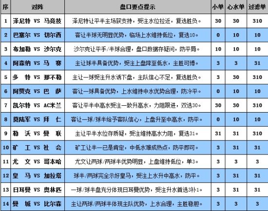 4949澳门特马今晚开奖53期,精细策略定义探讨_Console58.756