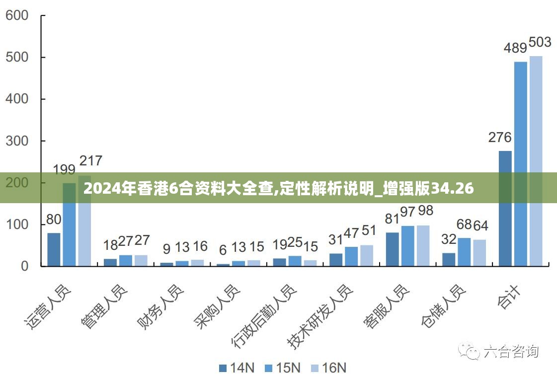 香港最快最精准免费资料,实地验证数据分析_XT79.253