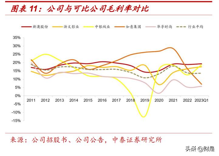 新澳2023年精准资料大全,最新成果解析说明_360124.355