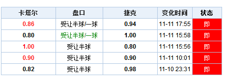 澳门开奖结果+开奖记录表013,绝对经典解释定义_特供版54.421