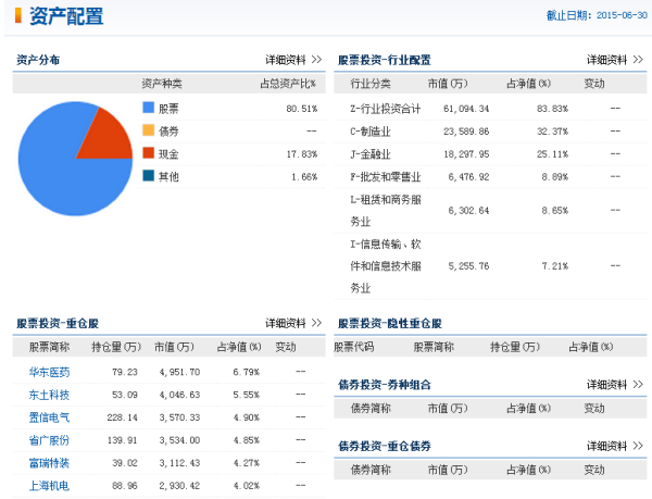 新奥天天彩免费资料大全历史记录查询,数据解读说明_豪华款29.752