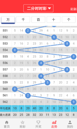 新澳门彩4949最新开奖记录,专业解析评估_体验版47.634