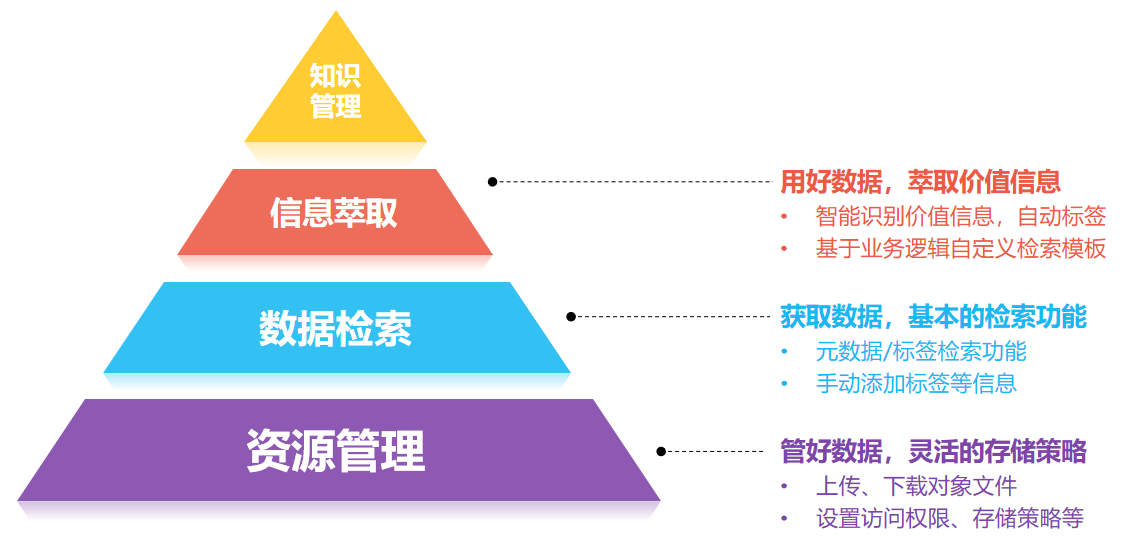 新澳门管家婆一句话,全面执行数据方案_3K59.180