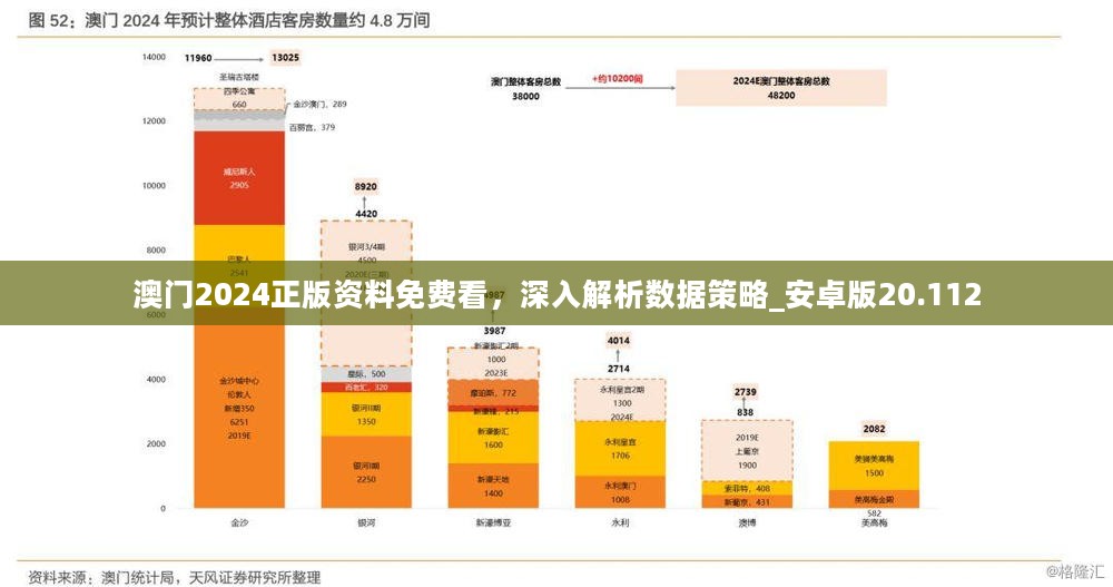 新奥彩资料免费提供澳门,数据分析驱动决策_手游版44.606