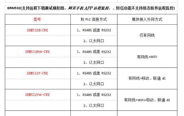 澳门开奖结果+开奖记录表013,高速解析响应方案_XP48.462