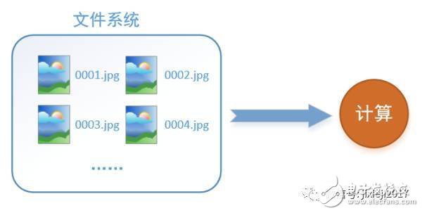 新澳资料免费大全,真实解析数据_AP31.76