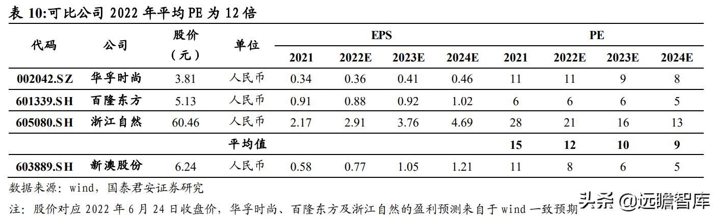 新澳2024免费资料,快速解答计划解析_L版96.774