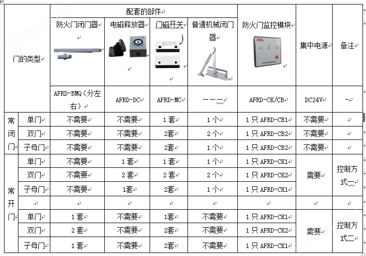 璇玑涟漪 第2页